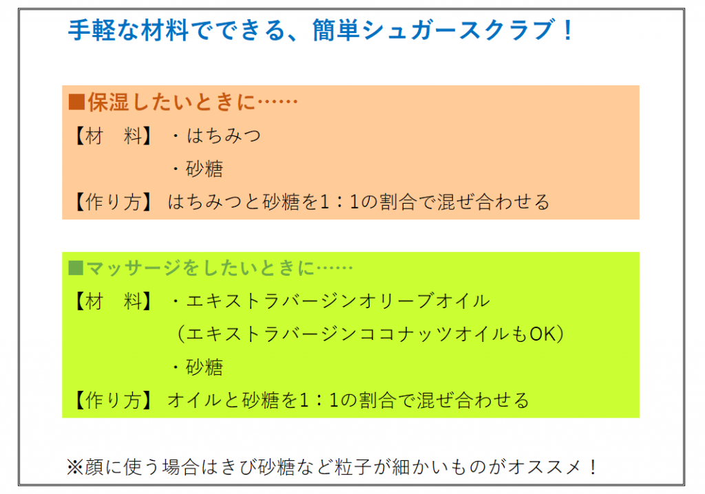 簡単シュガースクラブ