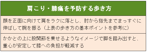 肩こり・膝痛を予防する歩き方