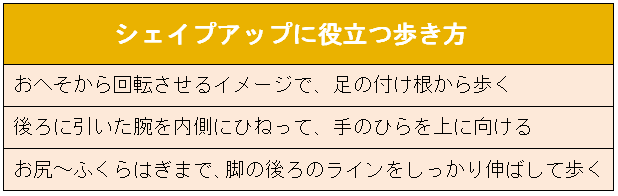 シェイプアップに役立つ歩き方